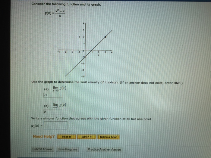 Solved Consider The Following Function And Its Graph G X