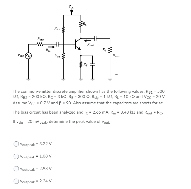 Solved R$13 Rsig Rout W Vsig Vout The Common-emitter | Chegg.com