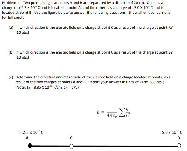 Solved Problem 1 - Two point charges at points A and B are | Chegg.com