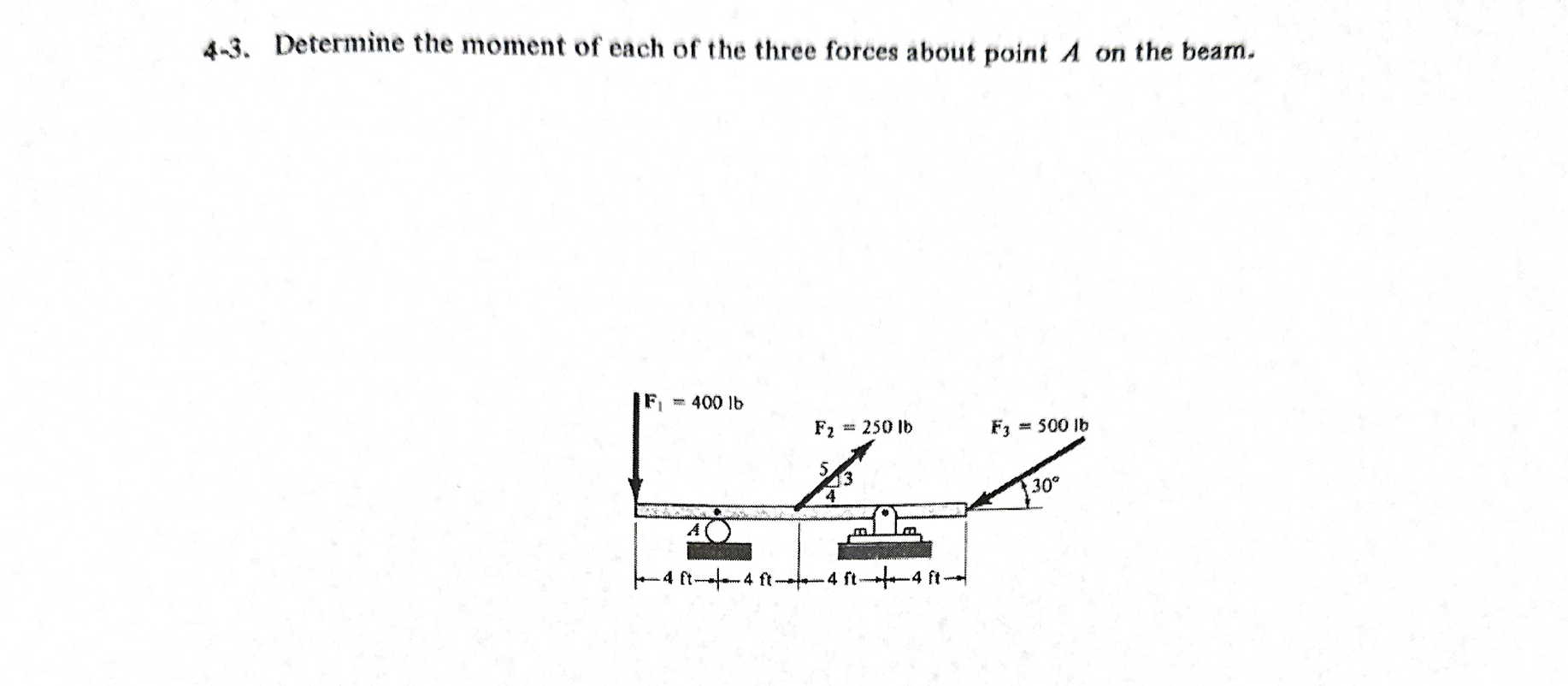 solved-4-3-determine-the-moment-of-each-of-the-three-forces-chegg