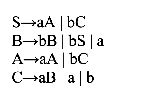 Solved S->aA | C B->bB BS A A >A | C C-aBa| B | Chegg.com