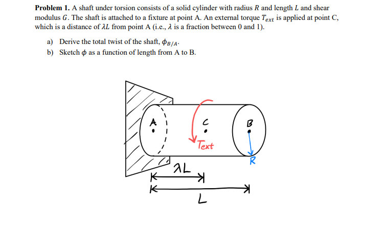 Solved Problem 1. A shaft under torsion consists of a solid | Chegg.com