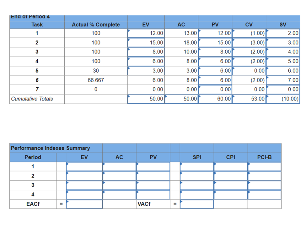 Solved Check n \begin{tabular}{|c|c|r|r|r|r|r|} \hline | Chegg.com