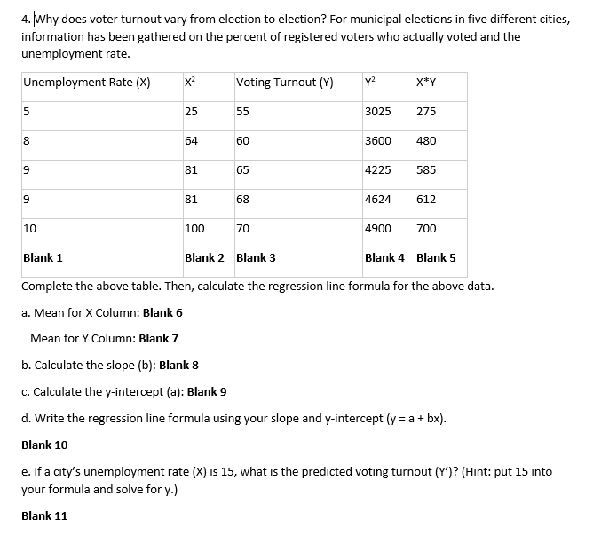 Solved 4. Why Does Voter Turnout Vary From Election To | Chegg.com