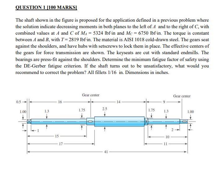 Solved QUESTION 1 (100 MARKS The shaft shown in the figure | Chegg.com