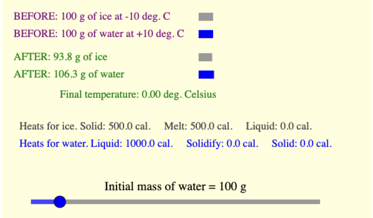 Assume we have an initial mass of water, m1=100g at a | Chegg.com