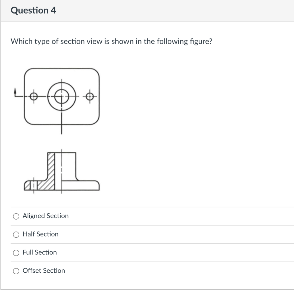 Solved Which type of section view is shown in the following | Chegg.com
