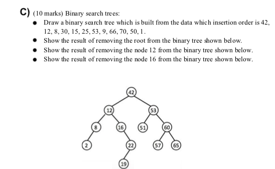 Solved B) (20 Marks) Binary Tree Traversals: Give The | Chegg.com