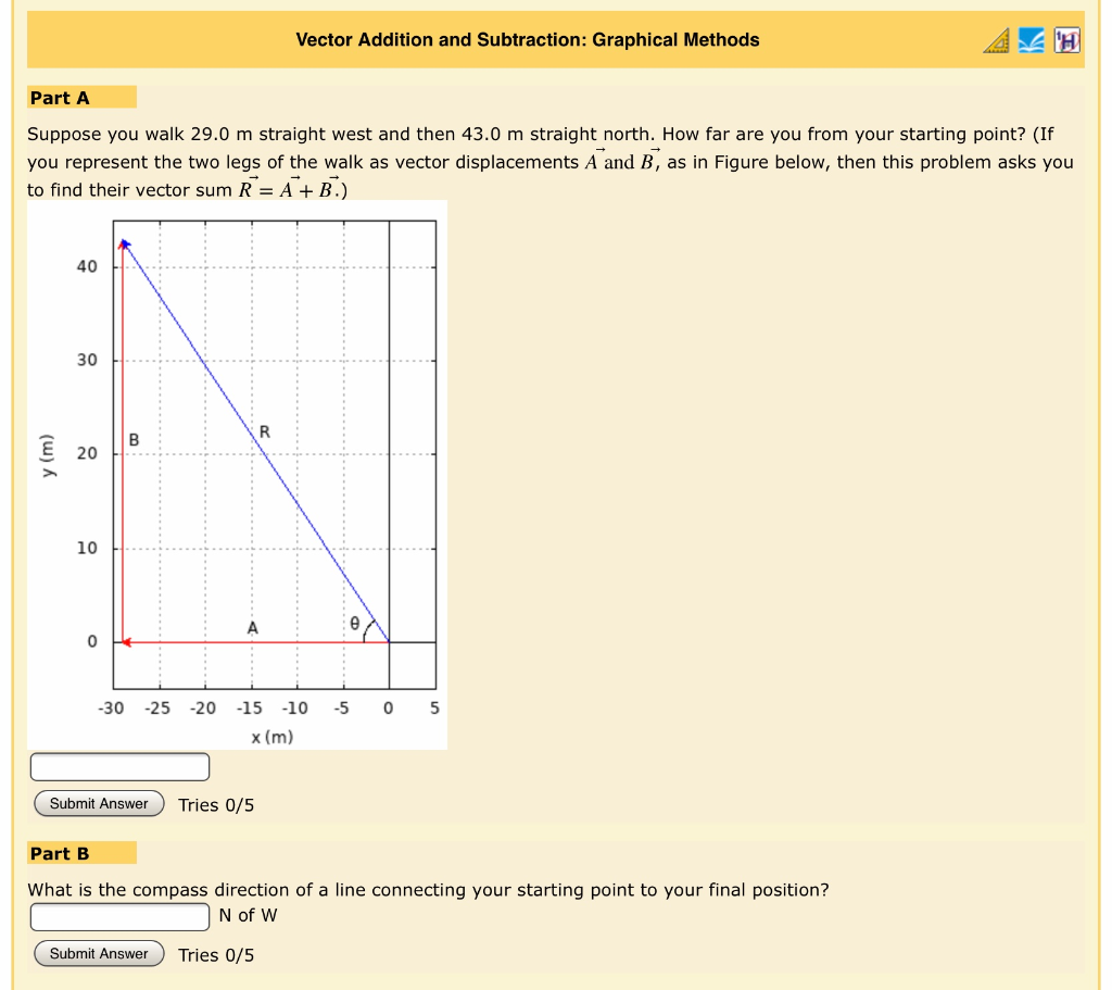 Solved Vector Addition and Subtraction: Graphical Methods | Chegg.com