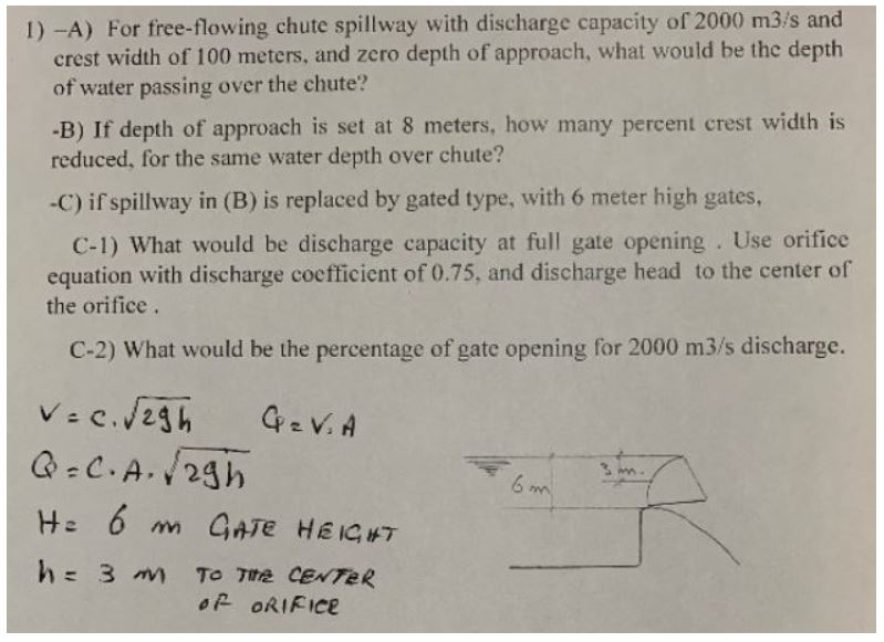 1) -A) For free-flowing chute spillway with discharge | Chegg.com