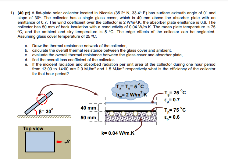 1 40 Pt A Flat Plate Solar Collector Located In Chegg Com