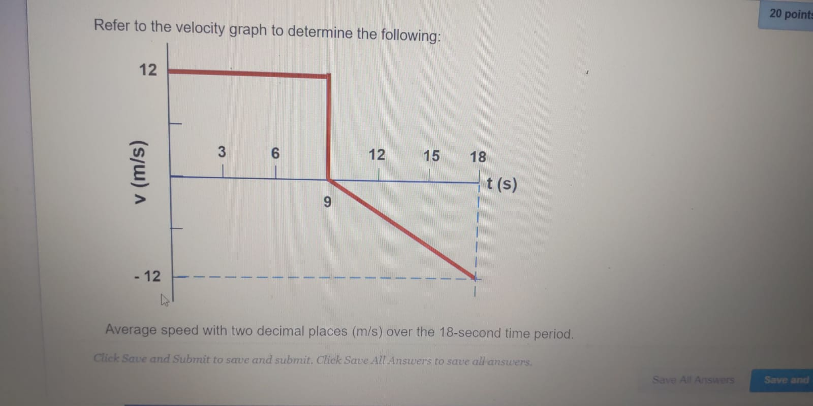 Referral point