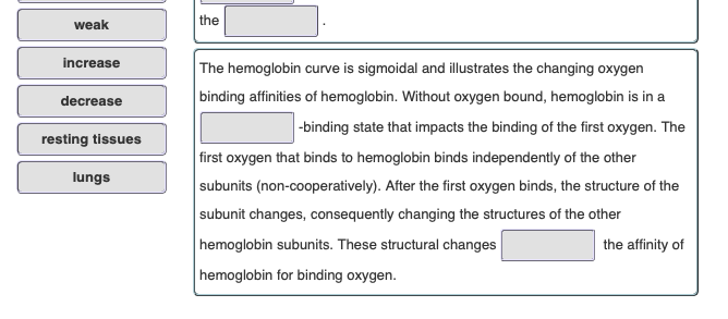 Solved Oxygen binding curves graphically represent the | Chegg.com