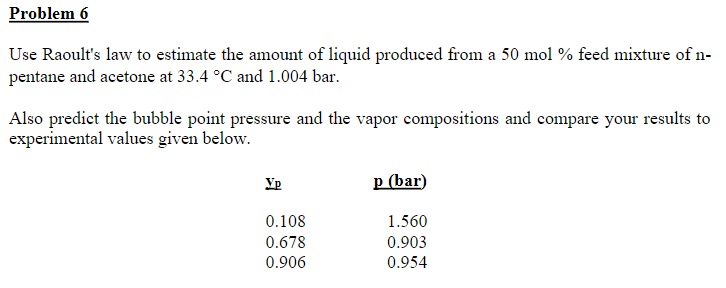 Solved Problem 4 For the phase diagram shown below, describe | Chegg.com