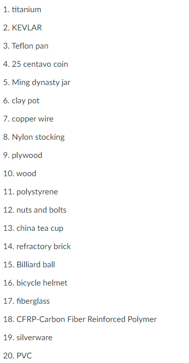 how can you classify the materials that are made of metals