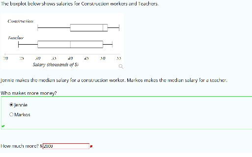 Solved The Boxplot Below Shows Salaries For Construction Chegg