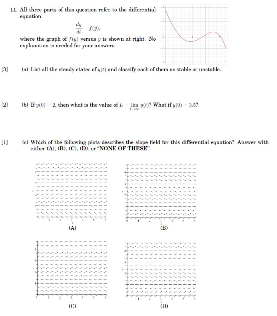 Solved 11 All Three Parts Of This Question Refer To The Chegg Com