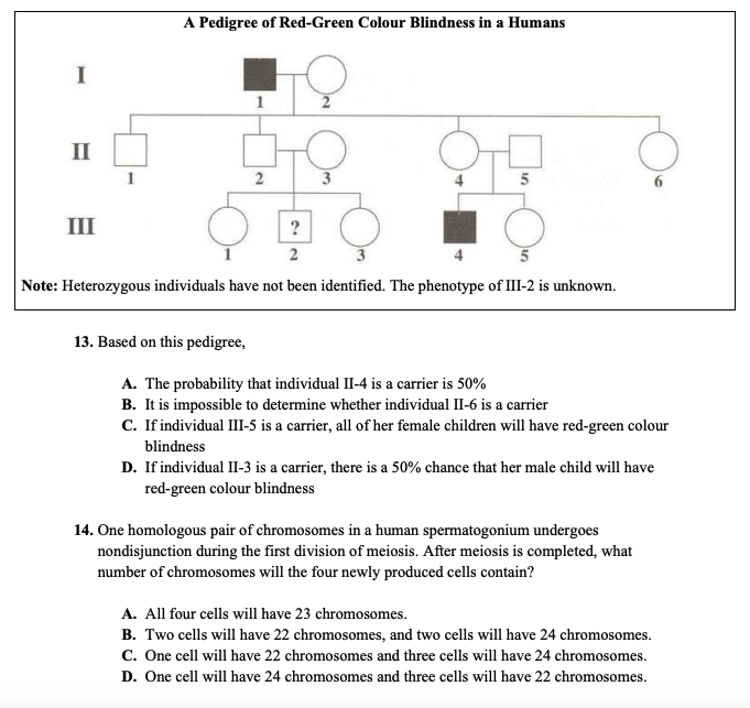 Solved A Pedigree Of Red-green Colour Blindness In A Humans 