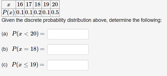 Solved Given the discrete probability distribution above, | Chegg.com