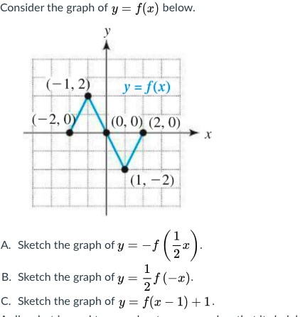 Solved Consider the graph of y = f(x) below. y (-1,2) y = | Chegg.com