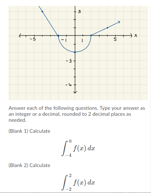 1 3 2 5 write your answer as a decimal