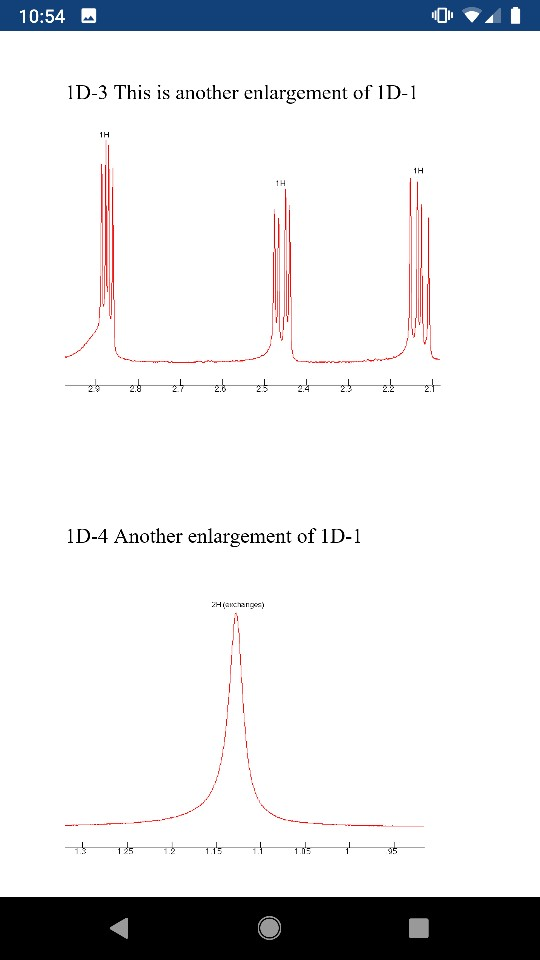 Group assignment #2 Each Problem is worth 10 points. | Chegg.com