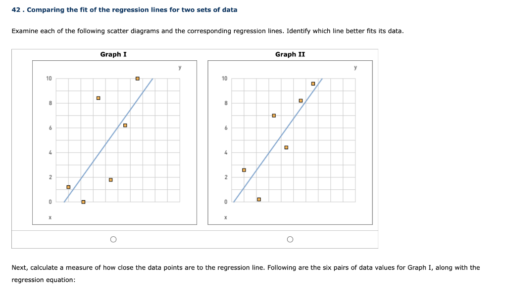 Solved 42. Comparing the fit of the regression lines for two | Chegg.com