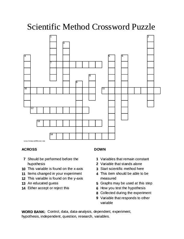 crossword puzzle clue hypothesis