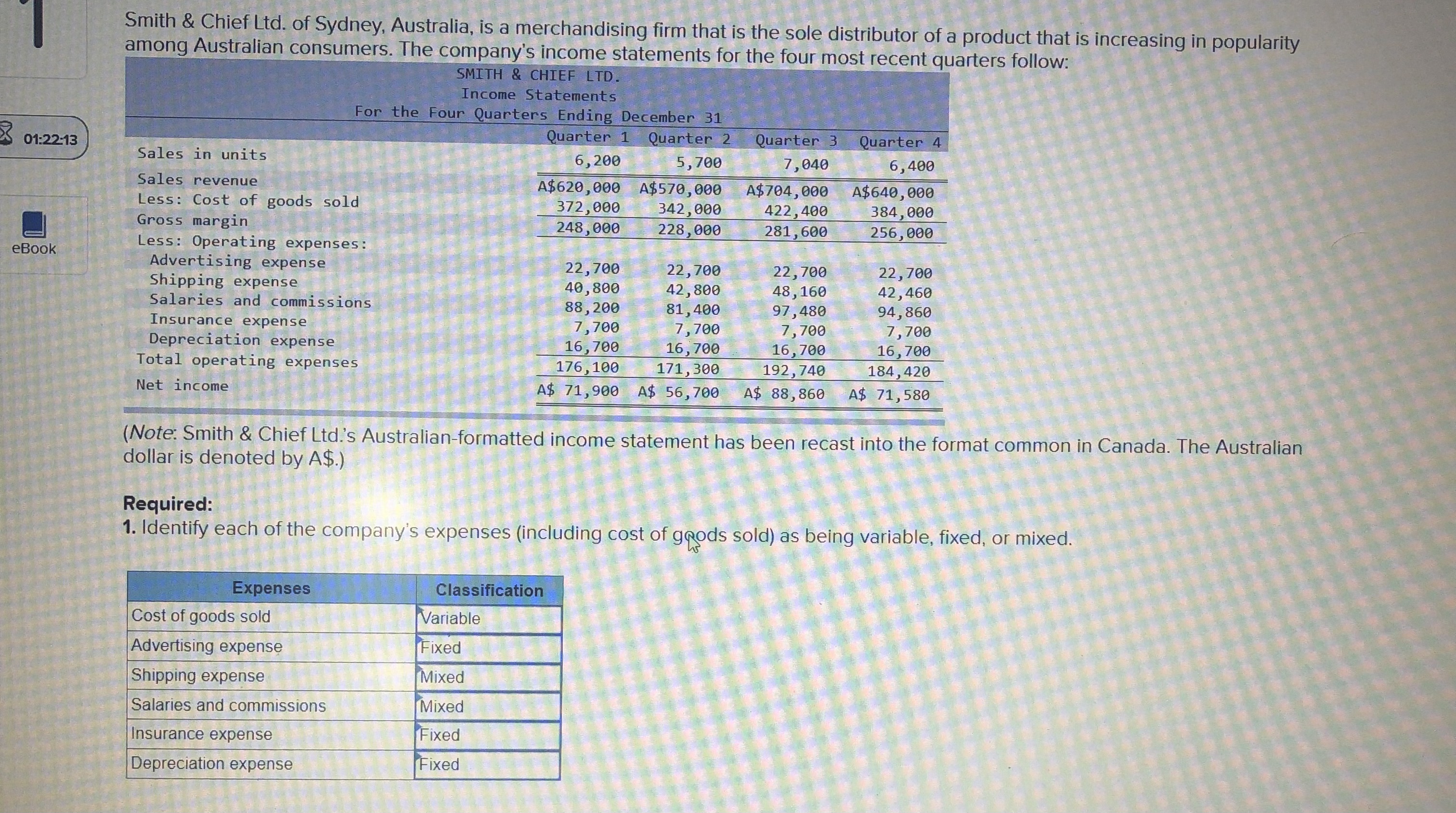 Solved 2a. Using the highlow method, separate each mixed