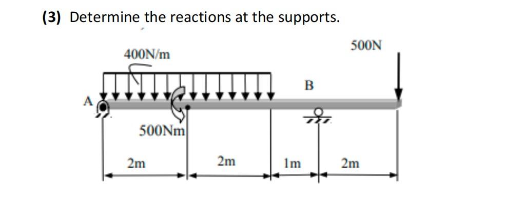 Solved (3) Determine the reactions at the supports. 400N/m B | Chegg.com