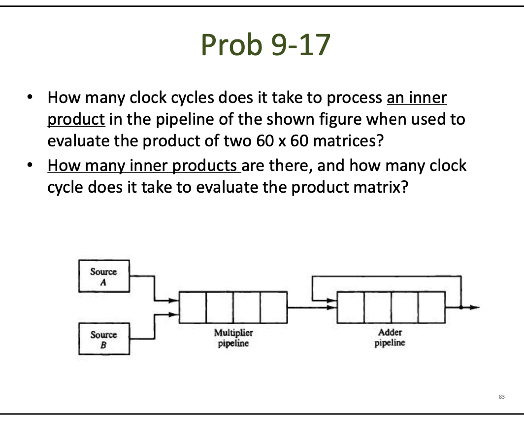 solved-prob-9-17-how-many-clock-cycles-does-it-take-to-chegg