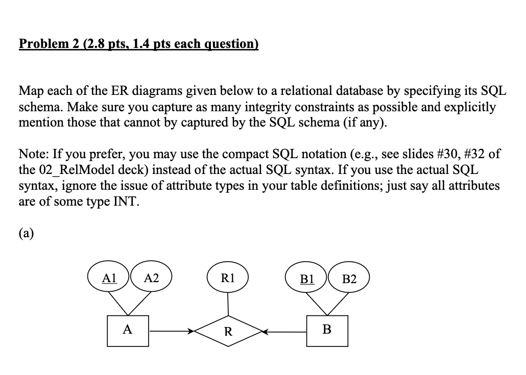 Solved Database Management System Please Answer The Complete | Chegg.com