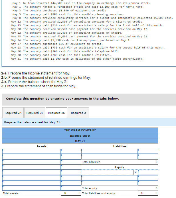 Solved May 1 G. Gram invested 44,500 cash in the company in