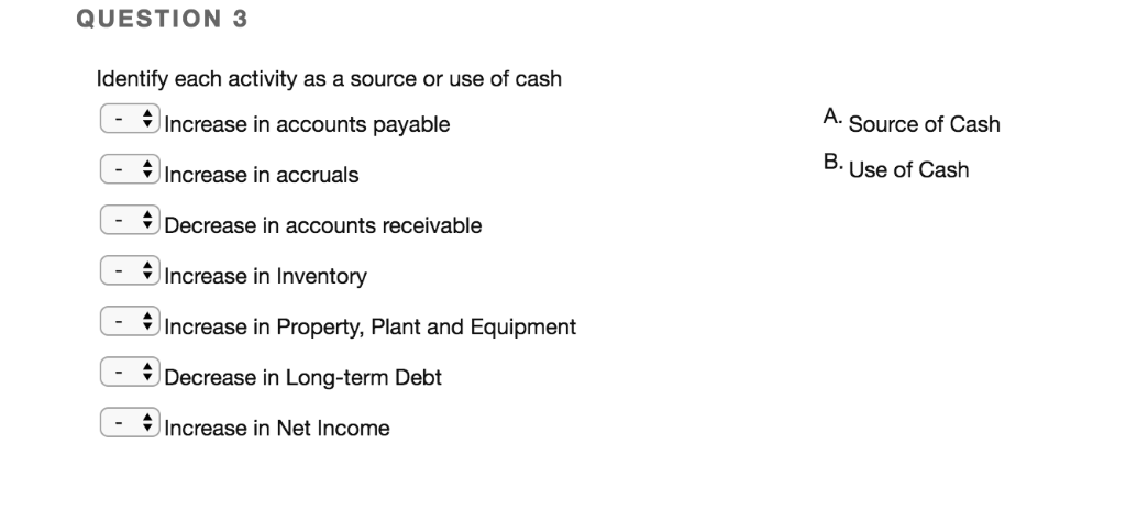 Solved QUESTION 3 Identify each activity as a source or use | Chegg.com