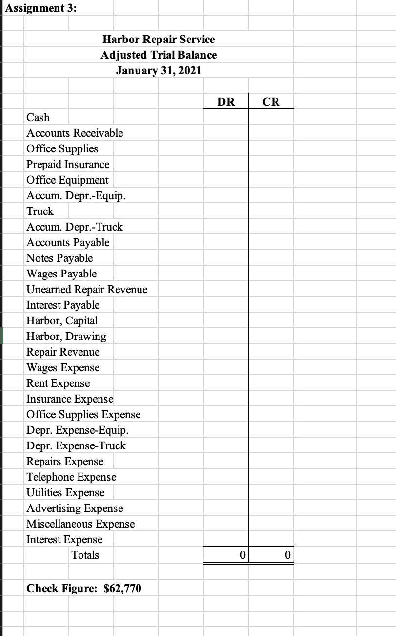 Assignment 2: GENERAL JOURNAL Page Chegg com