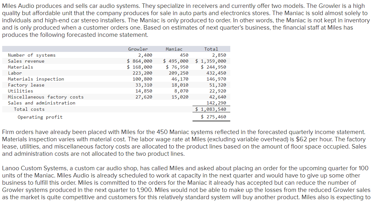 Miles Audio produces and sells car audio systems.