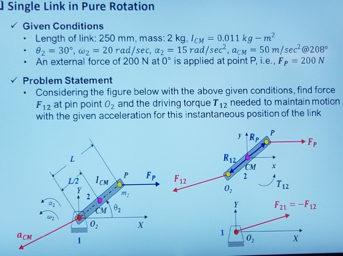 Solved I Single Link in Pure Rotation Given Conditions • | Chegg.com
