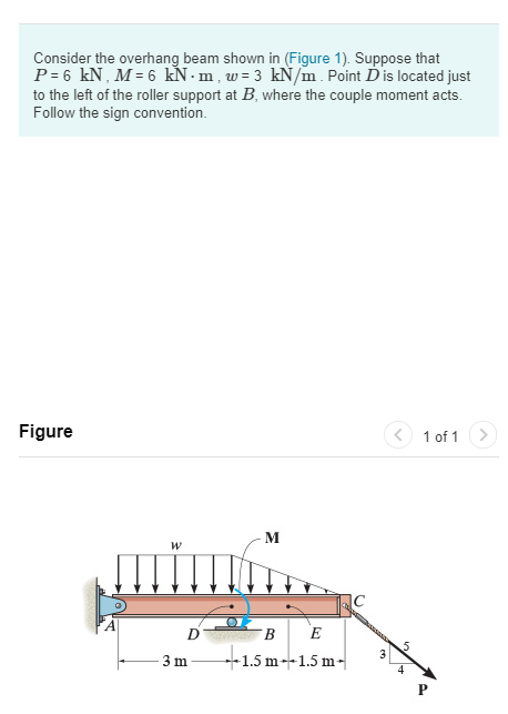 Solved Problem 7.22 Consider the overhang beam shown in | Chegg.com