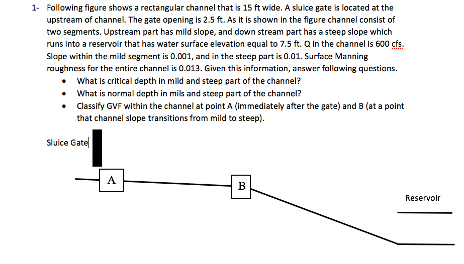 Solved 1- Following figure shows a rectangular channel that | Chegg.com