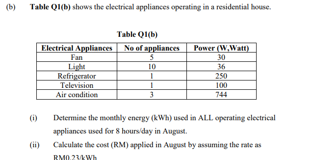 Solved ) (b) Table Q1(b) Shows The Electrical Appliances | Chegg.com