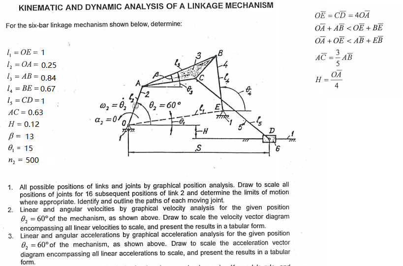 Solved KINEMATIC AND DYNAMIC ANALYSIS OF A LINKAGE MECHANISM | Chegg.com