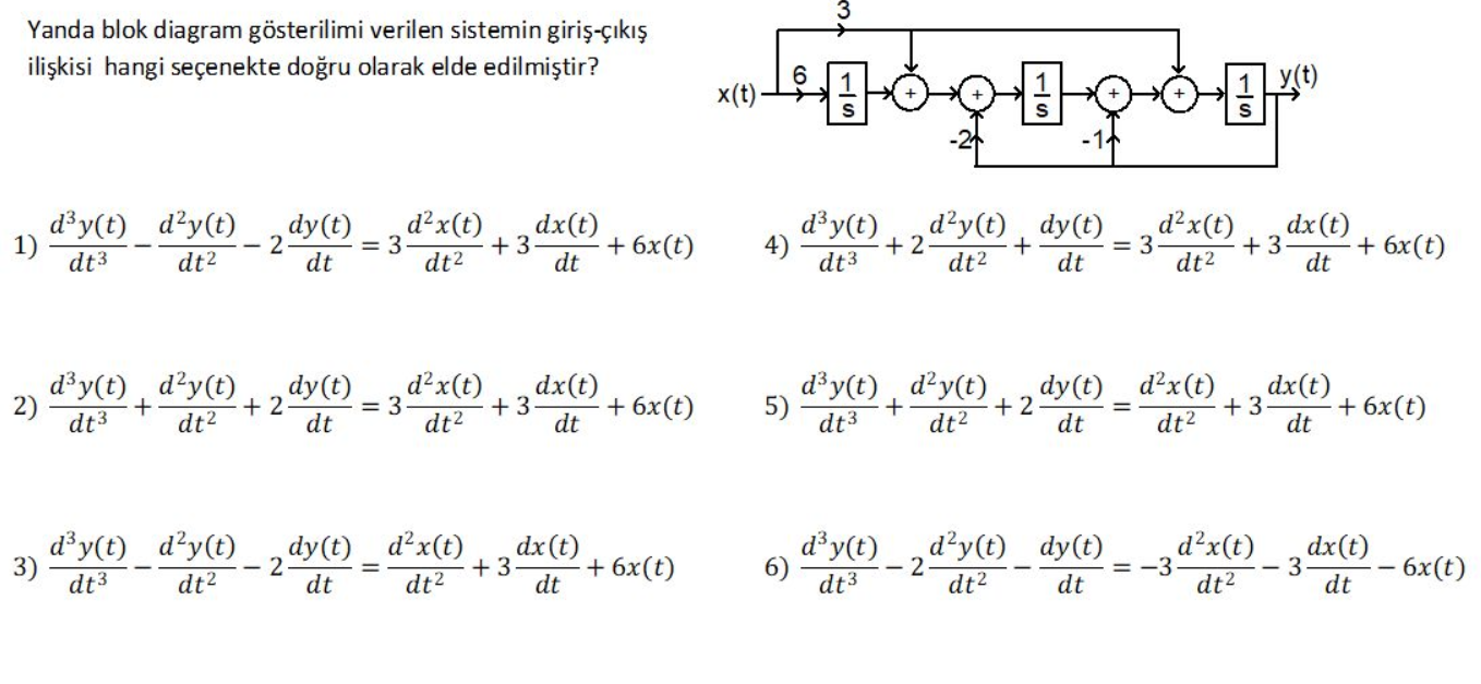 Solved In which option was the input-output relationship of | Chegg.com image.