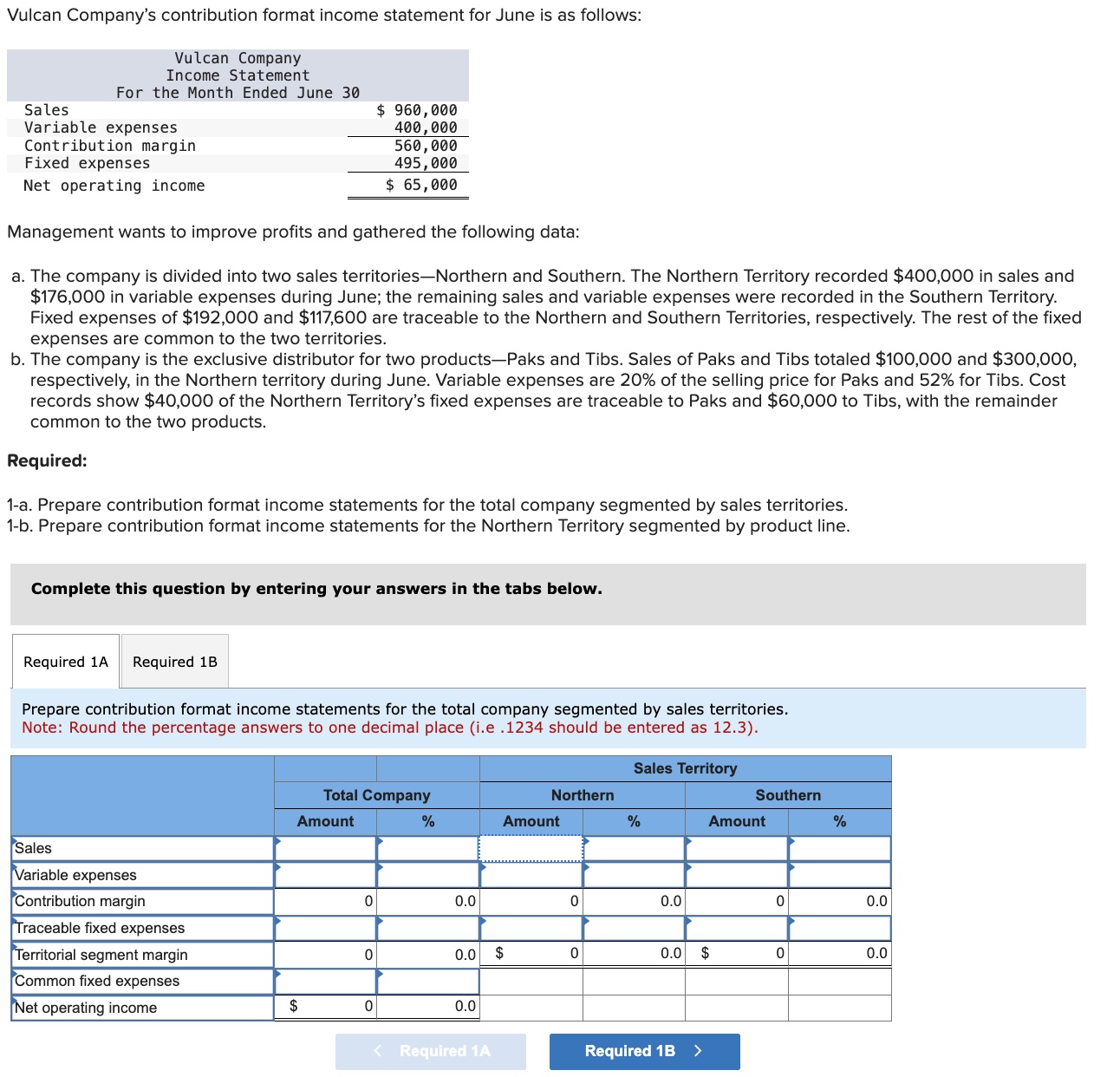 Solved Vulcan Company's contribution format income statement | Chegg.com