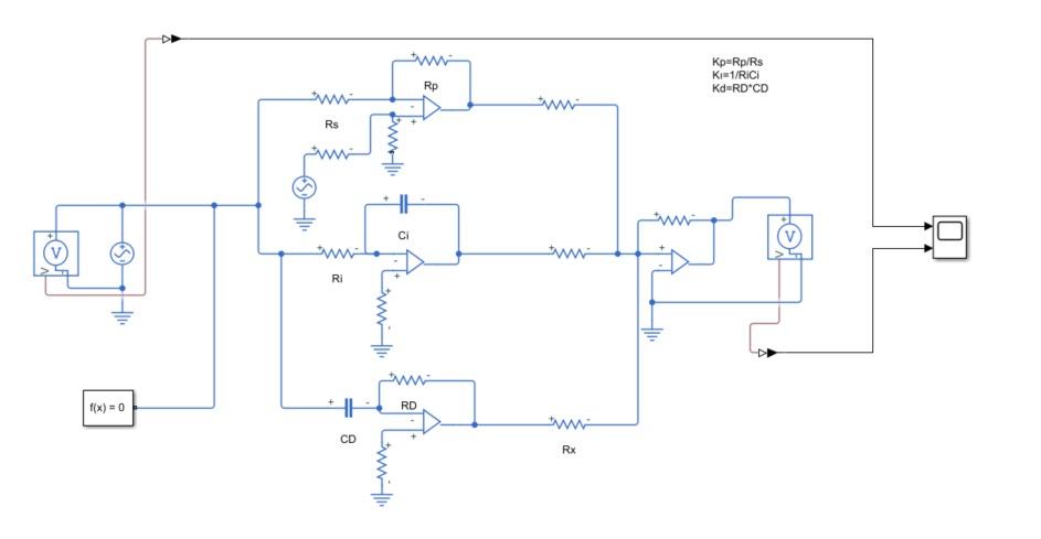 Module Control Has No Attribute Pid