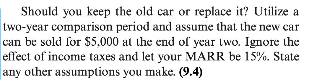 Solved 9-1. Suppose that you have an old car that is a real | Chegg.com