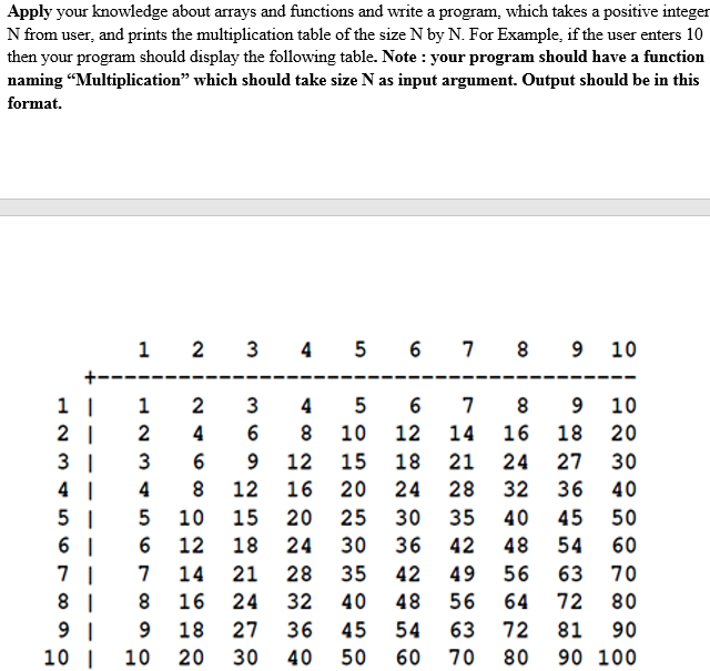 Solved Apply your knowledge about arrays and functions and | Chegg.com