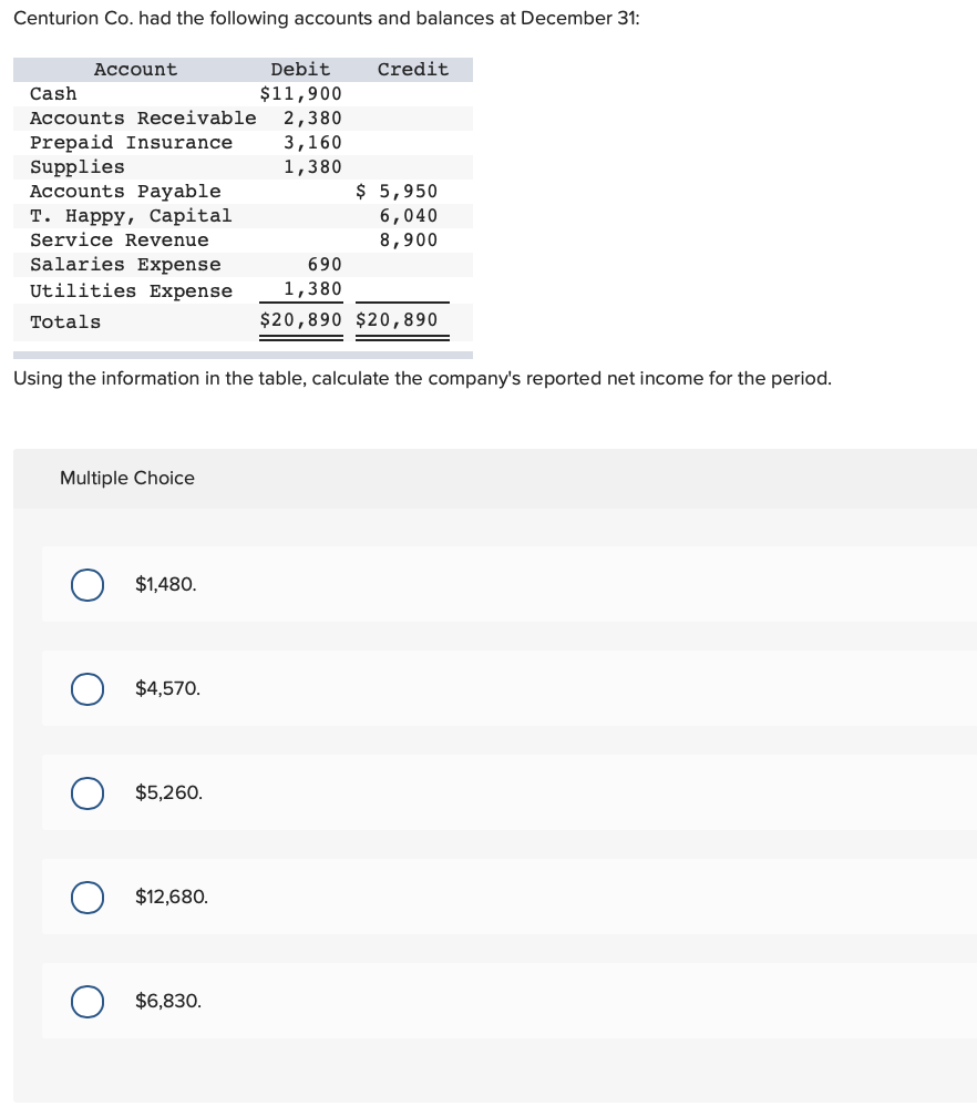 kikoff cash advance