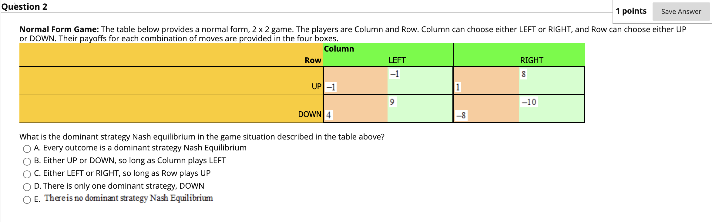 Solved Question 2 1 points Save Answer Normal Form Game: The | Chegg.com