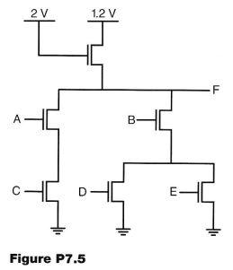 Solved For the gate shown in Fig. P7.5, . Pull-up transistor | Chegg.com