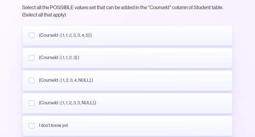 Solved Consider the following Student table structure and | Chegg.com